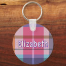 Search for school bag keychains Back to school