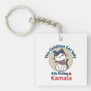 Search for against keychains Vote
