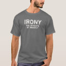 Search for opposite clothing Wrinkly