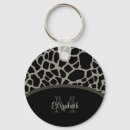 Search for fancy monograms keychains Luxury