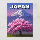 Recherche de fujisan posters Paysage