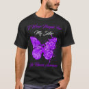 Search for cystic fibrosis clothing Awareness