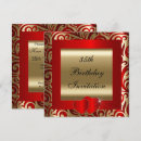 Recherche de fête foraine cartes invitations Moderne