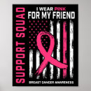 Recherche de breast cancer art Porter