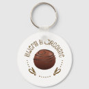 Search for chocoholics keychains Sweets