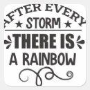 Search for gym motivation stickers Quotes