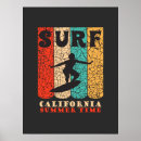 Search for riding wave posters Summer
