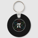 Search for pi day shirt keychains Pie