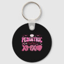 Search for coquette keychains Viral