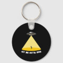 Search for abduction keychains Spaceship