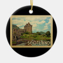 Search for scotland ornaments Europe