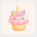 Search for kawaii desserts stickers Sweet dessert
