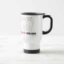 Recherche de de bichon tasses Animaux familiers