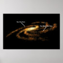 Search for scattered posters Galaxy