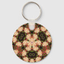 Search for digital art keychains Geometric