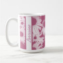 Search for made by me mugs Pink