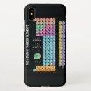 Recherche de éléments iphone coques Tableau périodique des éléments