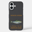 Search for angler fish iphone cases Anglers