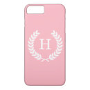 Search for laurel wreath iphone cases Preppy