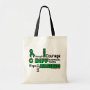 Search for colitis accessories Awareness