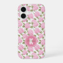 Search for flowers iphone cases Hydrangea