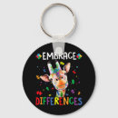 Search for differences keychains Giraffe