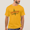 Recherche de idiocracy tshirts Humour