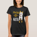 Recherche de akita tshirts Chiot