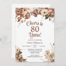 Search for cheers to 80 years birthday invitations 80th birthday party