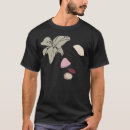 Recherche de dessin abstrait de visage vêtements Mode