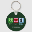 Search for backpack keychains Camping