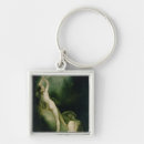 Search for henri keychains Father
