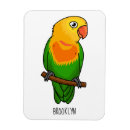 Recherche de lovebirds magnete Pour tous