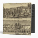 Search for clark binders Lithographed