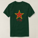 Search for chinese communist clothing Socialist