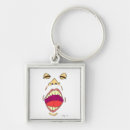 Search for scream keychains Shout