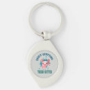 Search for quiet keychains Funny