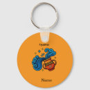 Search for aquarius zodiac sign keychains Birthday