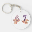Search for the rots keychains Brain rot