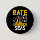 Recherche de symboles mathématiques badges Geek