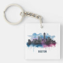 Search for ma keychains Boston