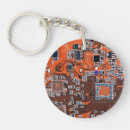 Recherche de technologie porteclés Pc