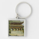 Search for buddhist keychains Religious