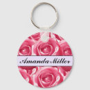 Search for pretty pink rose keychains Flowers