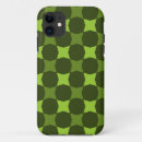 Search for green circle iphone cases Vintage