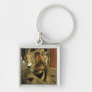 Search for tissot keychains Joseph