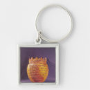 Search for brittany keychains French