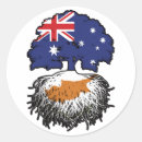 Search for cyprus stickers Cypriot