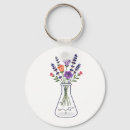 Search for flask keychains Erlenmeyer