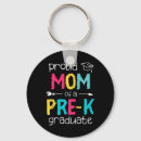 Search for college humor keychains Cute